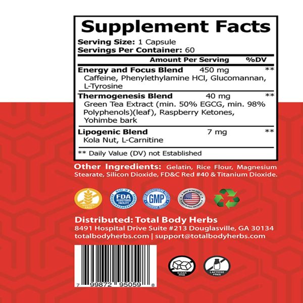 Total Shred Supplement Facts